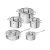 Zwilling 5 Piece Cookware Set